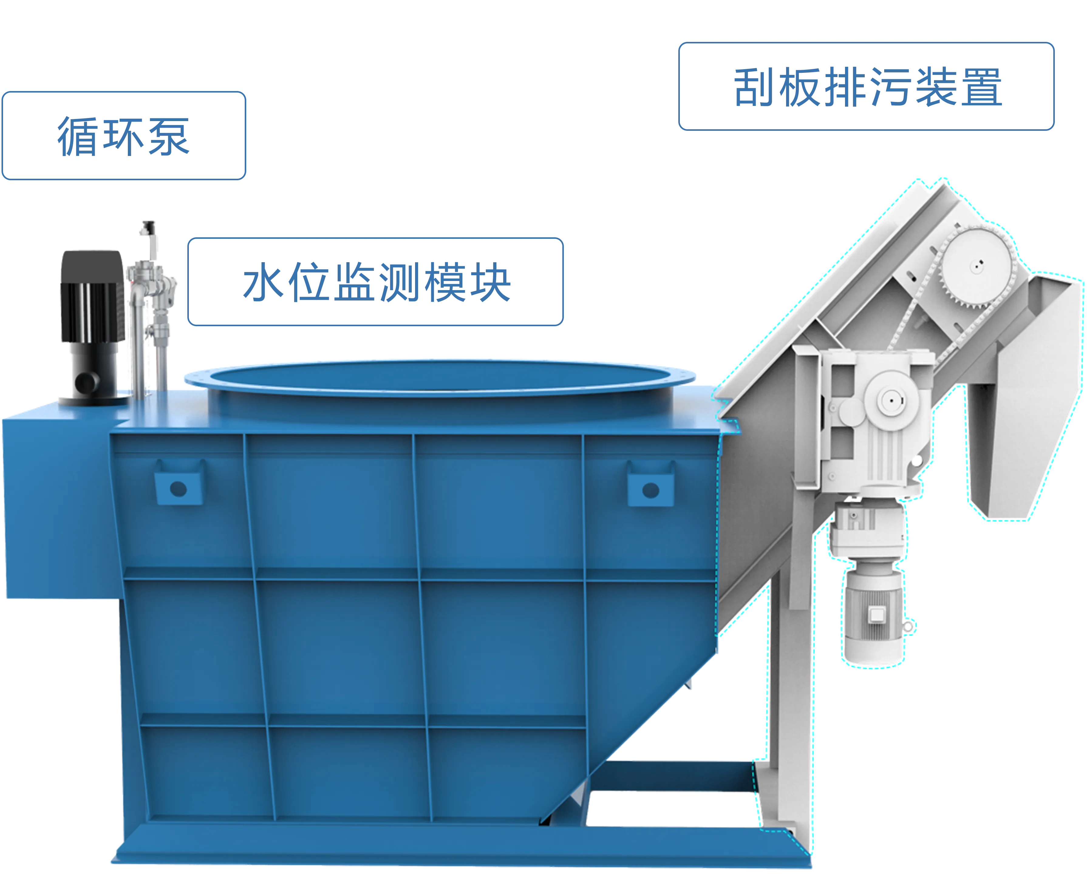 湿式除尘器,湿法除尘器